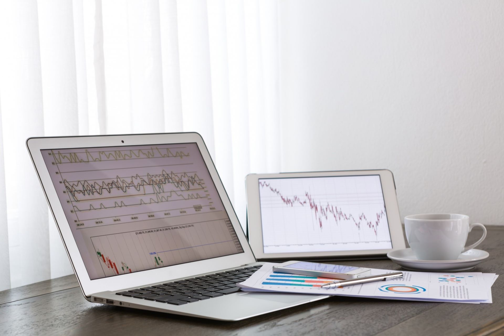 Trading Forex with Median Line Analysis